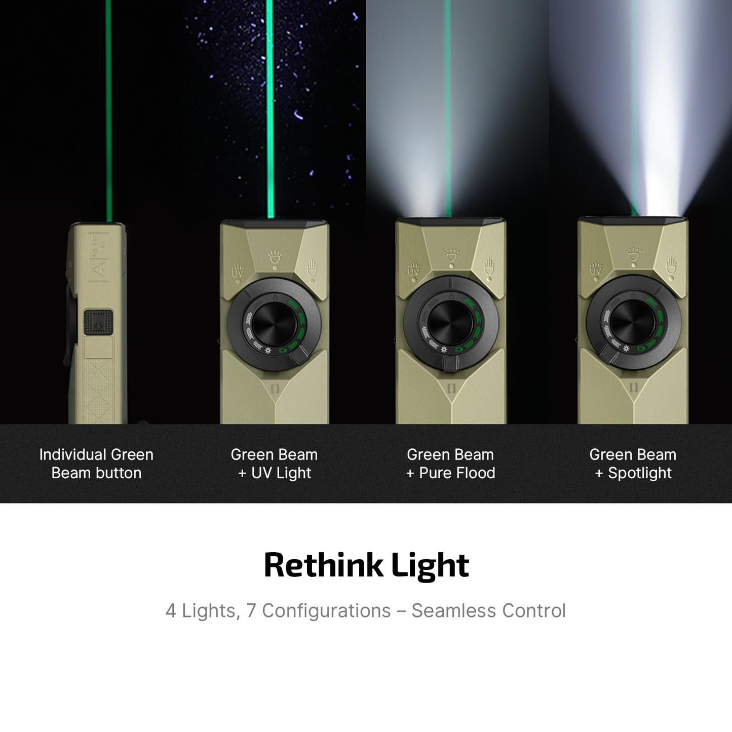 OLIGHT ArkPro Ultra Rechargeable Flat EDC Flashlight,1700Lumens,Onyx Black | Green Beam, UV Light, White LED, OAL, Pocket Flashlight, USB-C Magnetic, Work Light, Bright for Camping, Emergency, Outdoors