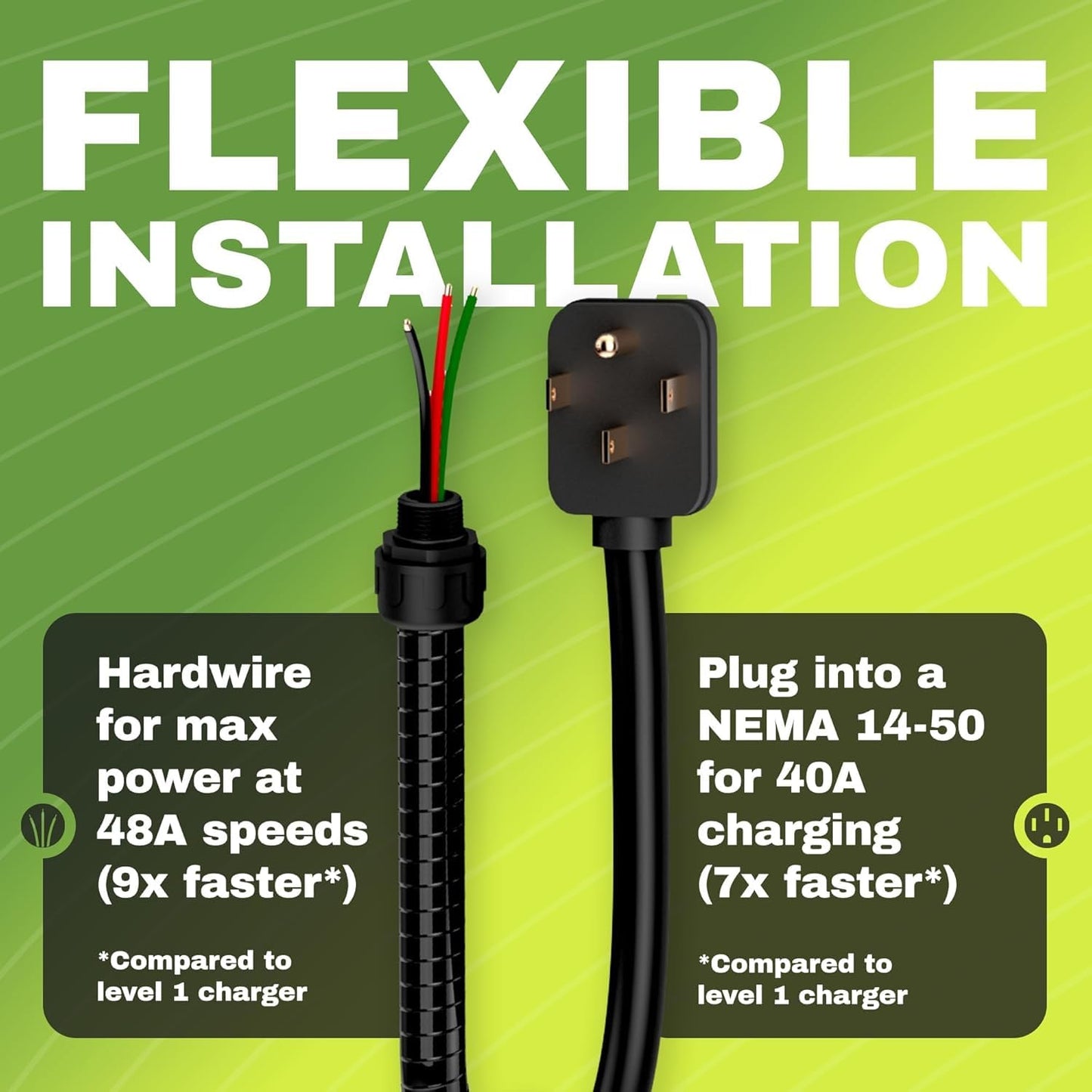 EMPORIA Level 2 EV Charger w/ J1772 Connector — 48 Amp, 240V WiFi Enabled Electric Vehicle Charging Station, 25ft Cable, NEMA 14-50, White
