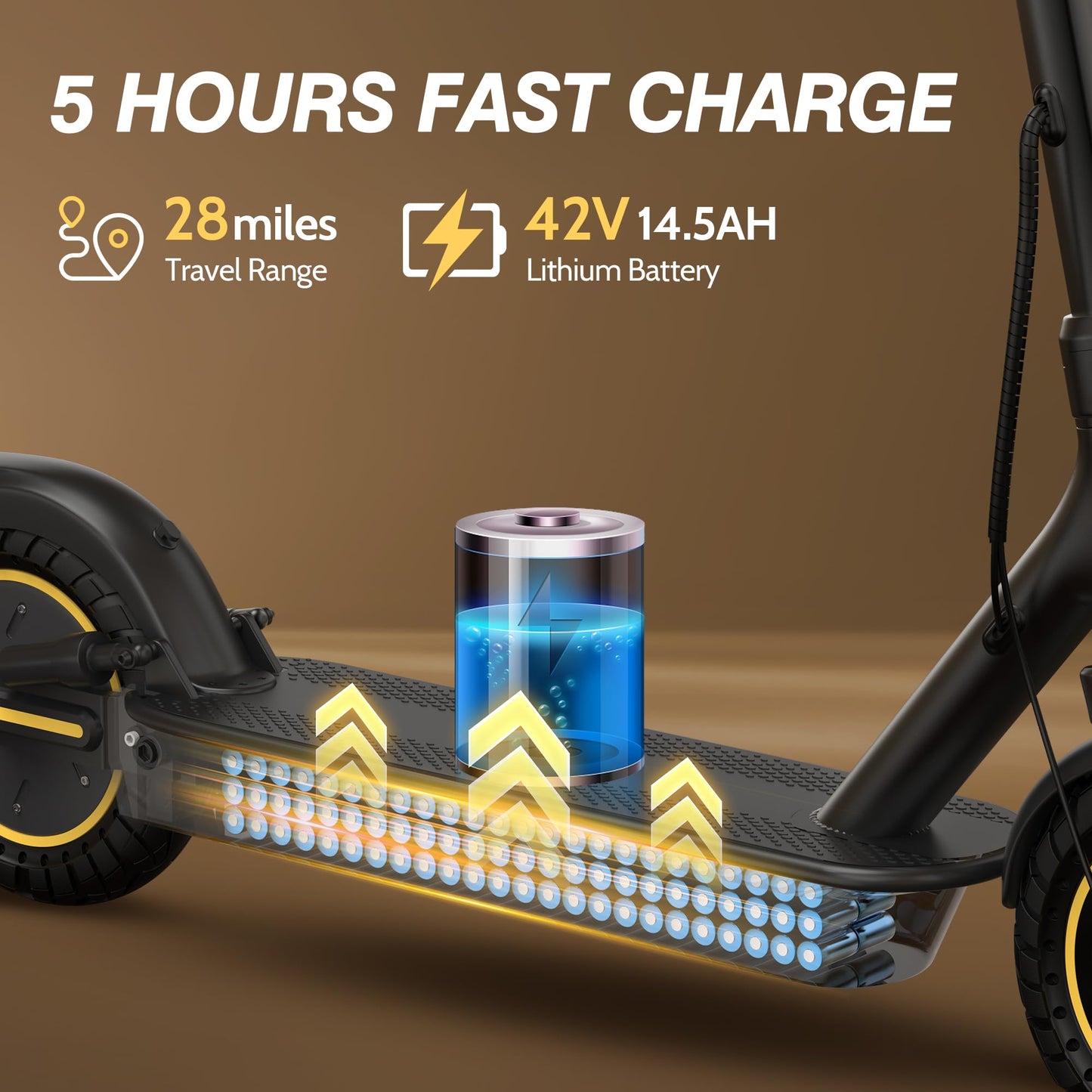 Maxshot Electric Scooter, 8.5" /10" /14" Tire, 16/19/22 Mph Top Speed, 12/16/21/27/28/49/50 Miles Long Range, Folding Escooter for Adults and Kids with Seat Bag, Dual Braking, Dual Suspension, App