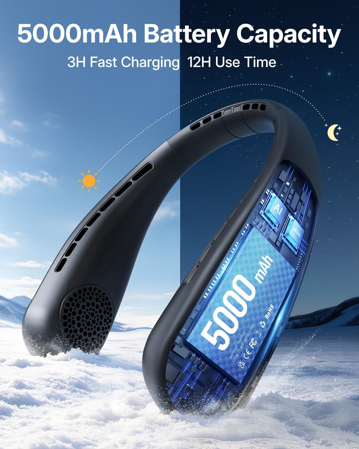 SHEWIND Portable Neck Fan - 5000mAh Rechargeable Hands-Free Wearable Fan | 4 Speeds, Bladeless & LED Display | Personal Cooling Fan for Travel, Outdoors, Camping - Black
