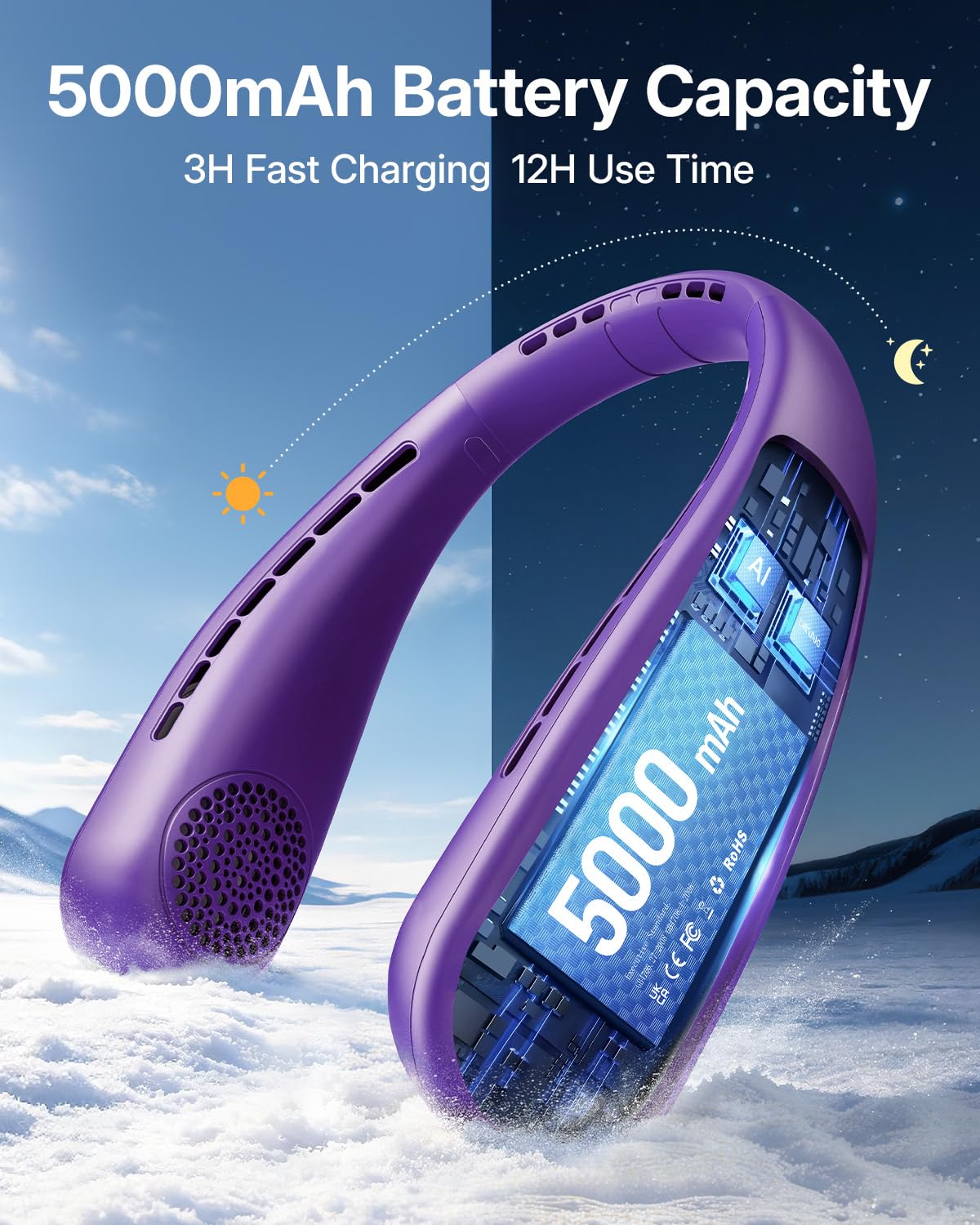 SHEWIND Portable Neck Fan - 5000mAh Rechargeable Hands-Free Wearable Fan | 4 Speeds, Bladeless & LED Display | Personal Cooling Fan for Travel, Outdoors, Camping - Black