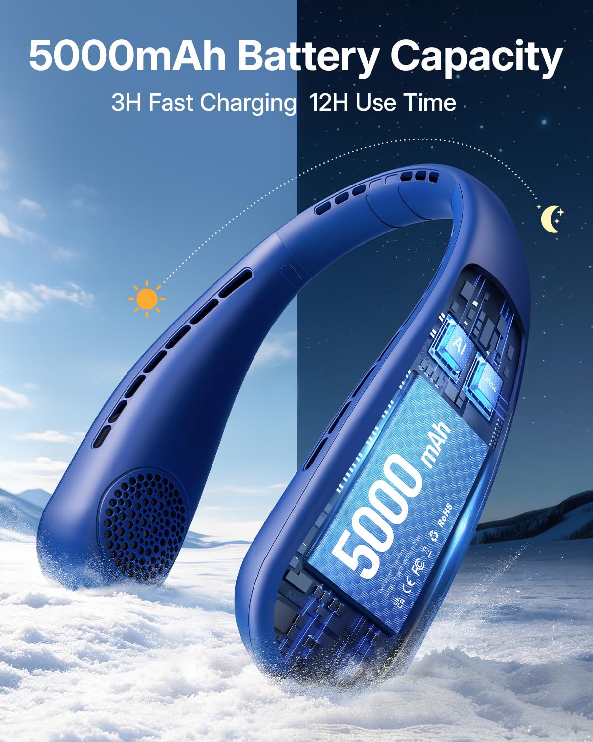 SHEWIND Portable Neck Fan - 5000mAh Rechargeable Hands-Free Wearable Fan | 4 Speeds, Bladeless & LED Display | Personal Cooling Fan for Travel, Outdoors, Camping - Black