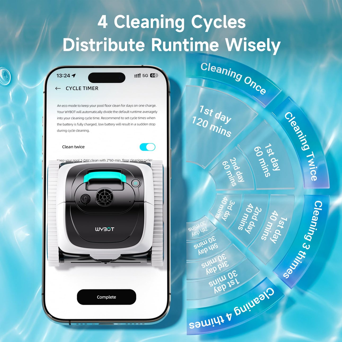 WYBOT C1 Cordless Robotic Pool Vacuum for Inground Pools, Professional | 4-in-1 Robotic Pool Cleaner for Above Ground Pool, 160 Mins Runtime, APP Countrol, Smart Navigation with Powerful Suction