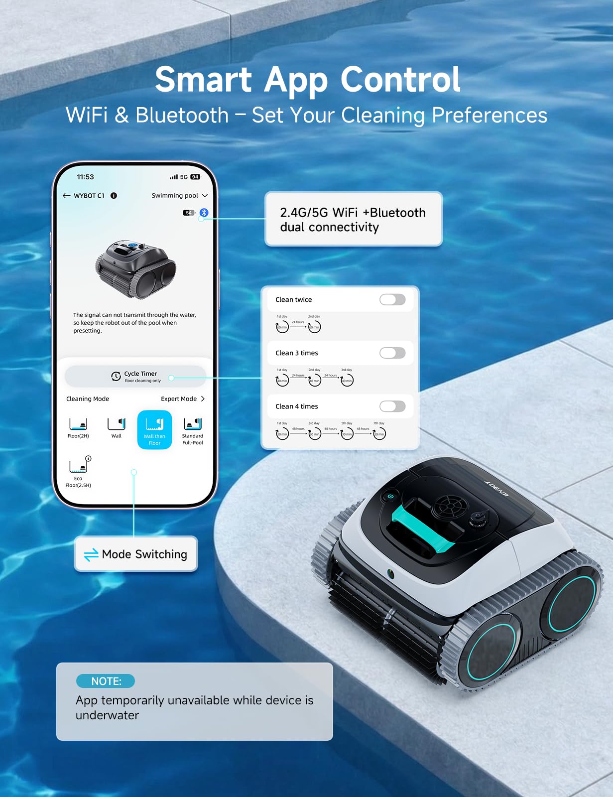 WYBOT C1 Cordless Robotic Pool Vacuum for Inground Pools, Professional | 4-in-1 Robotic Pool Cleaner for Above Ground Pool, 160 Mins Runtime, APP Countrol, Smart Navigation with Powerful Suction
