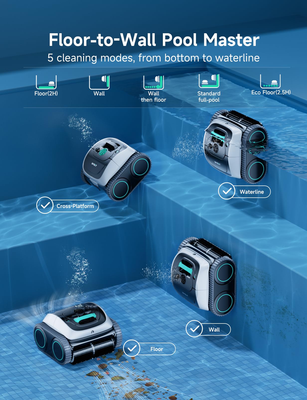 WYBOT C1 Cordless Robotic Pool Vacuum for Inground Pools, Professional | 4-in-1 Robotic Pool Cleaner for Above Ground Pool, 160 Mins Runtime, APP Countrol, Smart Navigation with Powerful Suction