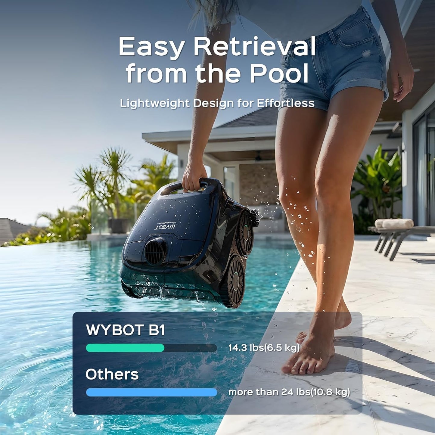 WYBOT B1 Cordless Robotic Pool Vacuum Pool Cleaner Robot for Inground Pools | Quad-Roller Brushes for Edge Cleaning, Floor & Wall Coverage, High Obstacle Crossing, Lightweight, App Control