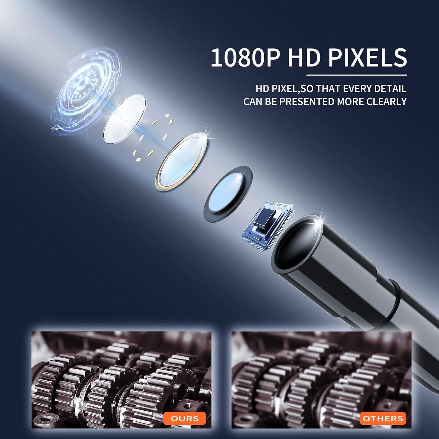 Daxiongmao Endoscope Camera with Light, 1080P HD Borescope | IP67 Waterproof Snake Camera – Ideal for Inspecting Walls, Vents, Automotive Engines, Pipes – A Great Gift Tool for Men