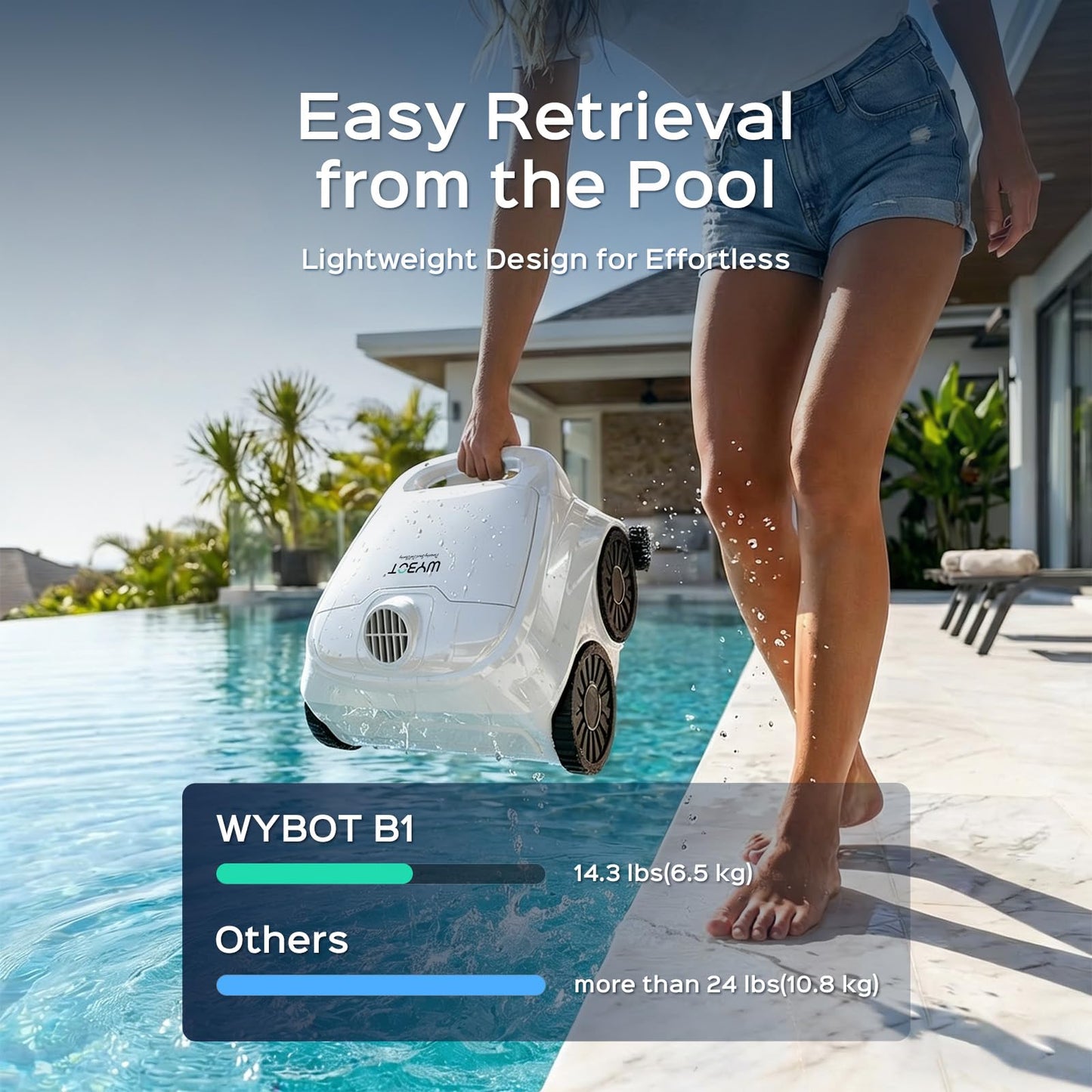 WYBOT B1 Cordless Robotic Pool Vacuum Pool Cleaner Robot for Inground Pools | Quad-Roller Brushes for Edge Cleaning, Floor & Wall Coverage, High Obstacle Crossing, Lightweight, App Control