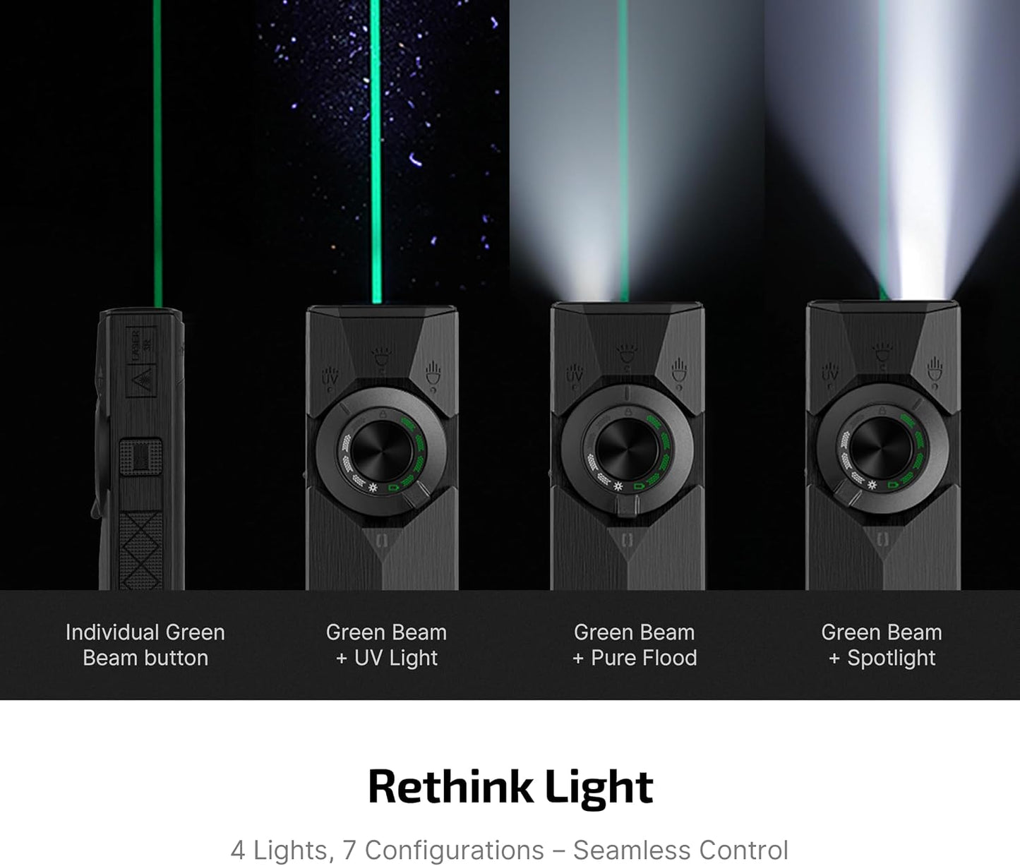 OLIGHT ArkPro Ultra Rechargeable Flat EDC Flashlight,1700Lumens,Onyx Black | Green Beam, UV Light, White LED, OAL, Pocket Flashlight, USB-C Magnetic, Work Light, Bright for Camping, Emergency, Outdoors