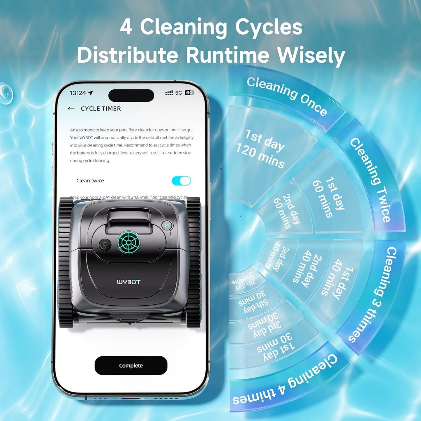 WYBOT C1 Cordless Robotic Pool Vacuum for Inground Pools, Professional | 4-in-1 Robotic Pool Cleaner for Above Ground Pool, 160 Mins Runtime, APP Countrol, Smart Navigation with Powerful Suction