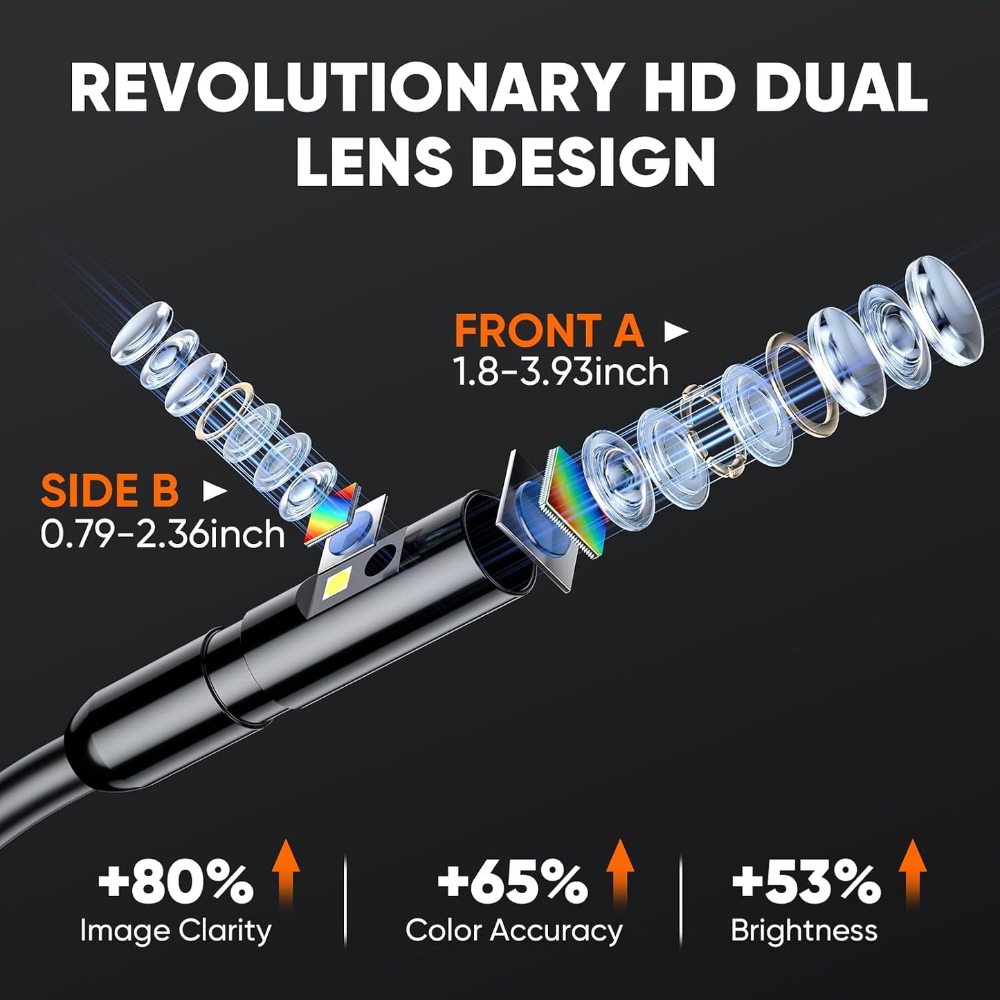 Endoscope Camera with Light, Dual Lens 4.3'' Inspection Camera, 1080P HD Borescope, IP67 Waterproof Snake Camera for Inspecting Walls, Vents, Automotive Engines, Pipes, 16.4FT