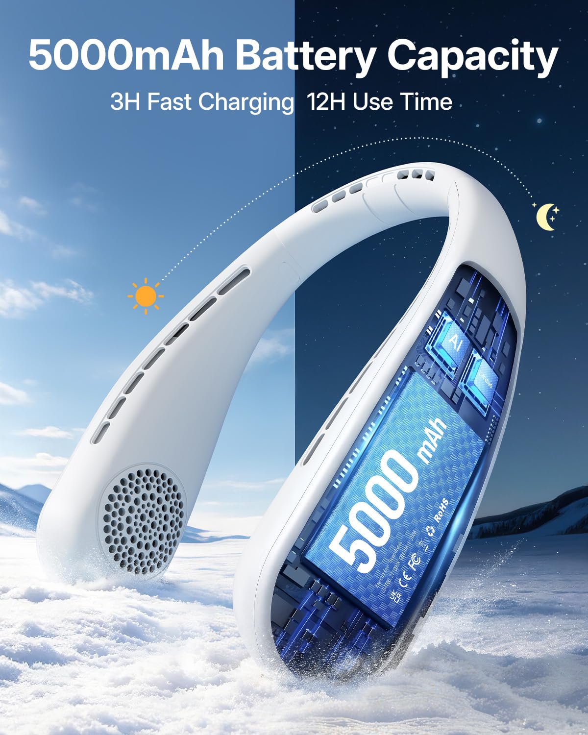 SHEWIND Portable Neck Fan - 5000mAh Rechargeable Hands-Free Wearable Fan | 4 Speeds, Bladeless & LED Display | Personal Cooling Fan for Travel, Outdoors, Camping - Black