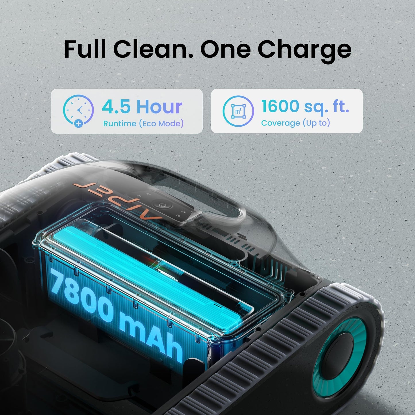 Aiper Scuba S1 - Robotic Pool Cleaner, Powerful Suction, 150-Min Runtime, Wall & Waterline Cleaning, for Inground & Above Ground Pools up to 1600 sq.ft-2024 Basic