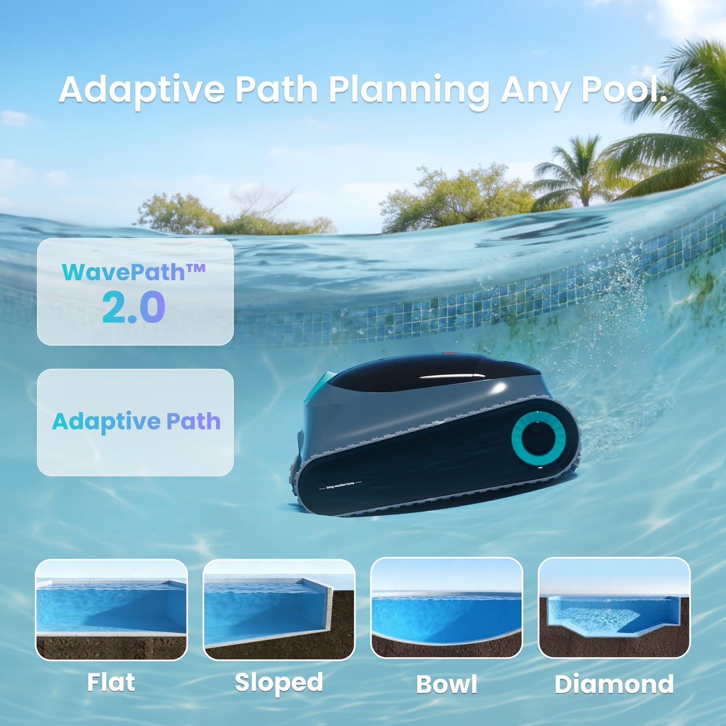 Aiper Scuba S1 - Robotic Pool Cleaner, Powerful Suction, 150-Min Runtime, Wall & Waterline Cleaning, for Inground & Above Ground Pools up to 1600 sq.ft-2024 Basic