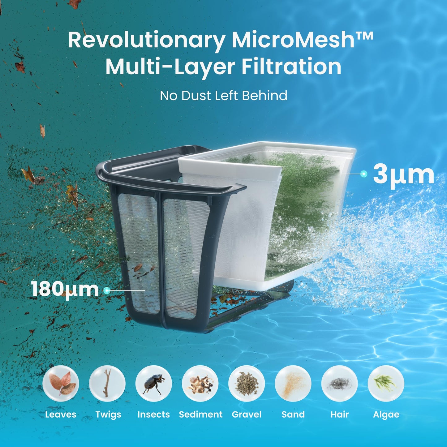 Aiper Scuba S1 - Robotic Pool Cleaner, Powerful Suction, 150-Min Runtime, Wall & Waterline Cleaning, for Inground & Above Ground Pools up to 1600 sq.ft-2024 Basic