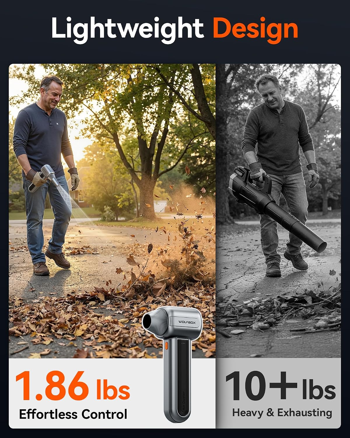 WOLFBOX MF400 Cordless Leaf Blower - Lightweight Jet Blower & Car Dryer | Lightweight Design, Brushless Motor, High-Velocity Airflow, 3 Speed Modes, For Patio, Garage & Car Detailing, Hard Case