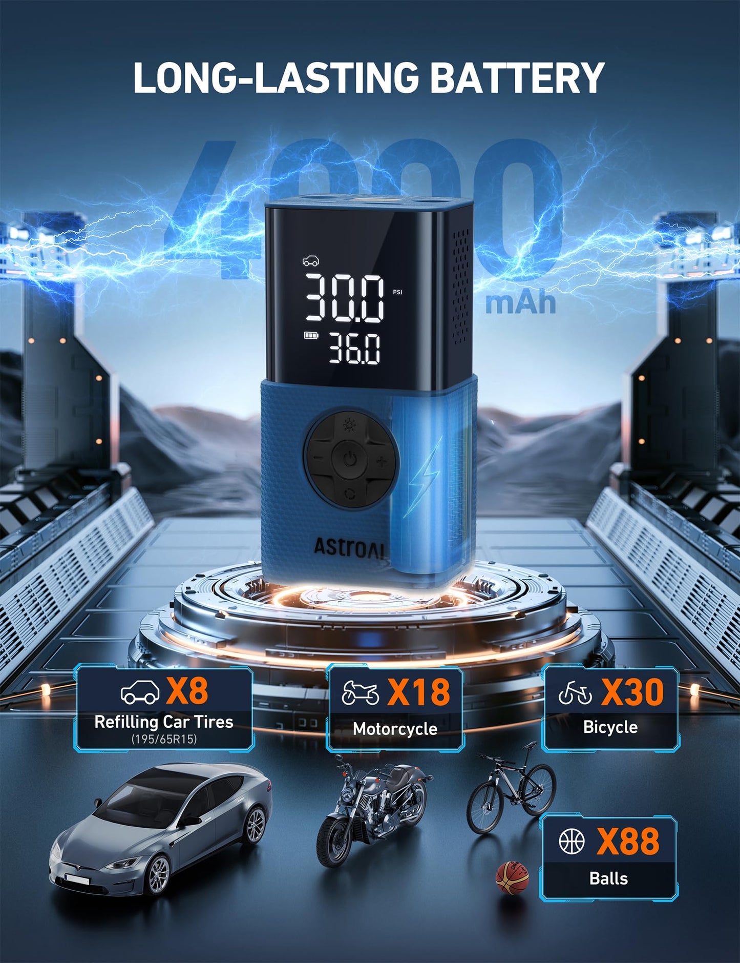 AstroAI L7 Tire Inflator Portable Air Compressor,150 PSI Cordless Bike Pump | For Car Tires, Bikes, Motorcycles and Balls; Auto Shut-off, Digital Display Pressure Gauge, Fast Inflation, LED Light