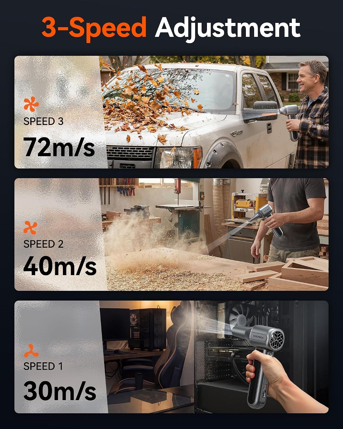 WOLFBOX MF400 Cordless Leaf Blower - Lightweight Jet Blower & Car Dryer | Lightweight Design, Brushless Motor, High-Velocity Airflow, 3 Speed Modes, For Patio, Garage & Car Detailing, Hard Case