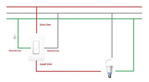 Kasa Smart Light Switch by TP-Link – Needs Neutral Wire, WiFi Switch, Works...