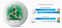 Load image into Gallery viewer, Ubiquiti Unifi Ap-AC Long Range - Wireless Access Point - 802.11 White
