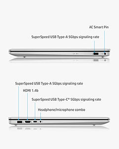 HP 17 Laptop, 11th Gen Intel Core i5-1135G7, 8 GB 17.3-inch, Natural Silver