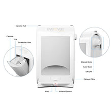 Load image into Gallery viewer, EyeVac PRO Touchless Stationary Vacuum - 1400 Watts Designer White