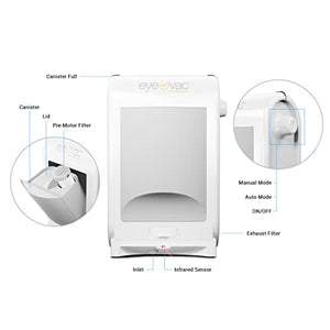 EyeVac PRO Touchless Stationary Vacuum - 1400 Watts Designer White