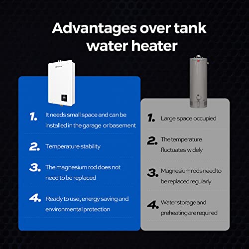 Propane Gas Tankless Water Heater, FOGATTI Indoor for Home 6.5 GPM White