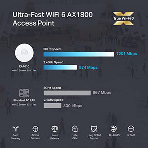 TP-Link EAP610 Ultra-Slim | Omada True WiFi 6 AX1800 Wireless Gigabit...