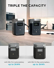 Load image into Gallery viewer, EF ECOFLOW DELTA 2 Portable Power Station, 1024Wh LiFePO4 Battery, Fast...