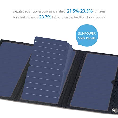 BigBlue 5V 28W Solar Charger with Digital Ammeter, Waterproof Foldable Black