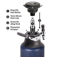 Load image into Gallery viewer, GrowlerWerks uKeg Go Carbonated Growler and Craft Beverage 128 oz, Midnight