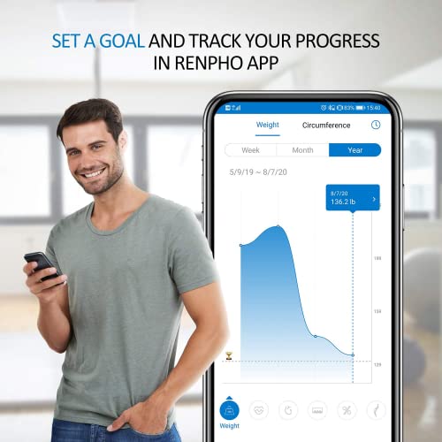 RENPHO Premium Wi-Fi Bluetooth Scale Smart 1 Count (Pack of 1), Dark Blue