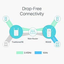 Load image into Gallery viewer, TP-Link AC2600 WiFi Extender(RE650), Up to 2600Mbps, Dual Band AC2600, white