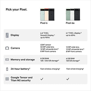 Google Pixel 6a - 5G Android Phone - Unlocked Smartphone with 12 Charcoal