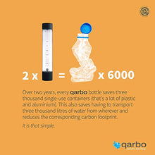 Load image into Gallery viewer, Twenty39 Qarbo - Sparkling Water Maker and Fruit Infuser - Premium Bronze