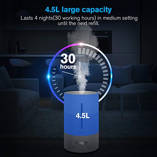Mooka Humidifier, 4.5L(1.2Gal) Cool Mist Top Fill White