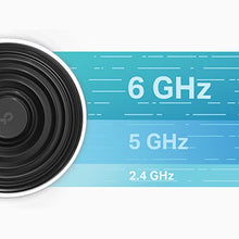 Load image into Gallery viewer, TP-Link Deco AXE5400 Tri-Band WiFi 6E Mesh System(Deco XE75 Black and White