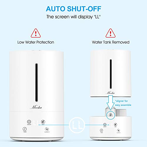 Mooka Humidifier, 4.5L(1.2Gal) Cool Mist Top Fill White