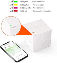 Load image into Gallery viewer, Tenda Nova Mesh WiFi System (MW6)-Up to 6000 sq.ft. Whole 4 - 5 Rooms, White