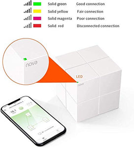 Tenda Nova Mesh WiFi System (MW6)-Up to 6000 sq.ft. Whole 4 - 5 Rooms, White