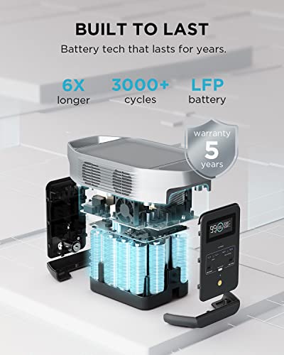 EF ECOFLOW DELTA 2 Portable Power Station, 1024Wh LiFePO4 Battery, Fast...