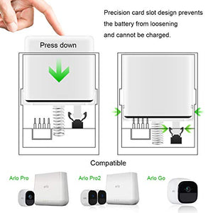 Arlo Battery Charger Station, Dual Rechargeable Batteries Charging Station...