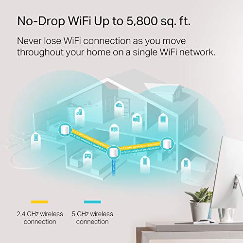 TP-Link Deco WiFi 6 Mesh System(Deco X20) - Covers up to 5800 Sq.Ft. , White
