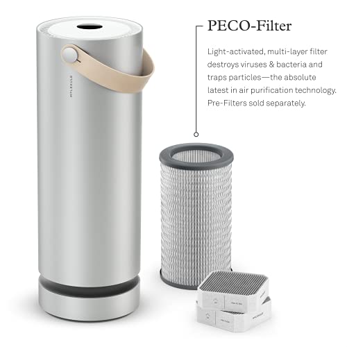 Molekule Air-PECO Filter, White Air,