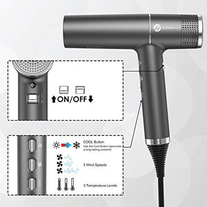 slopehill Hair Dryer with Unique Brushless Motor | IQ 1 Count (Pack of 1)