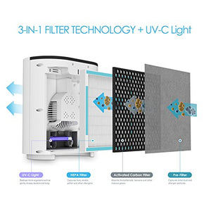 Pure Enrichment PureZone 3-in-1 Air Purifier - True HEPA Filter & UV-C...