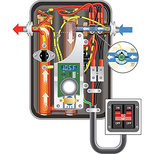 EcoSmart ECO 11 Electric Tankless Water Heater, 13KW at 240 12 x 8 x 4, White