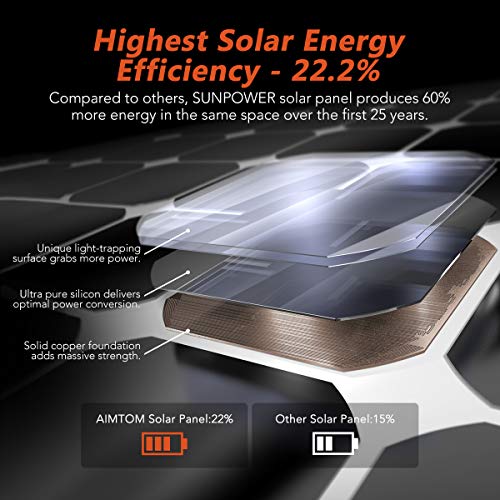 AIMTOM Portable Solar Charger – 60W Foldable Panel with 5V 60-Watt,