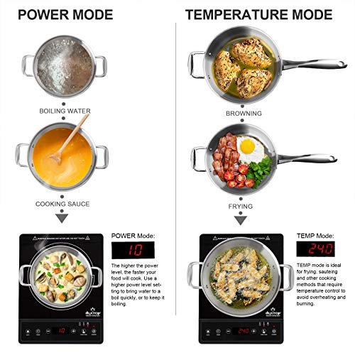 Duxtop Portable Induction Cooktop, Countertop Burner, 1800W, Black